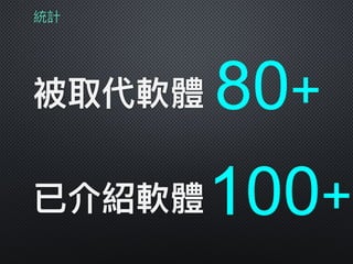 被取代軟體
已介紹軟體
統計
100+
80+
 