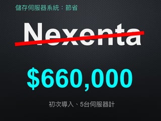 儲存伺服器系統：節省
Nexenta
$660,000
初次導入、5台伺服器計
 