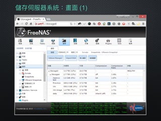 儲存伺服器系統：畫⾯面 (1)
 