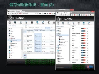 儲存伺服器系統：畫⾯面 (2)
 