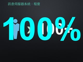 訊息伺服器系統：程度
x 100+100%
 