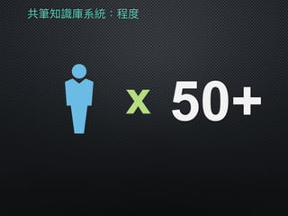 共筆知識庫系統：程度
x 50+
 