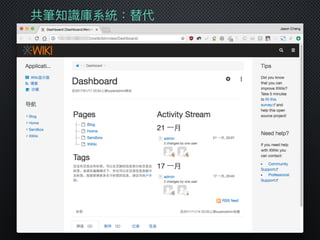共筆知識庫系統：替代
 