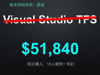 版本控制系統：節省
Visual Studio TFS
$51,840
初次導入、18人使用一年計
 