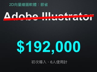 2D向量量繪圖軟體：節省
Adobe Illustrator
$192,000
初次導入、6⼈人使⽤用計
 