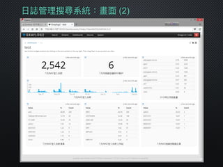 ⽇日誌管理理搜尋系統：畫⾯面 (2)
 
