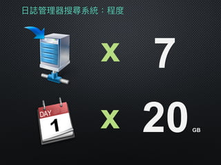 ⽇日誌管理理器搜尋系統：程度
x 7
x 20GB
 