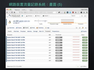 網路路裝置流量量記錄系統：畫⾯面 (5)
 