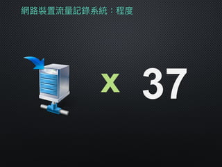 網路路裝置流量量記錄系統：程度
x 37
 