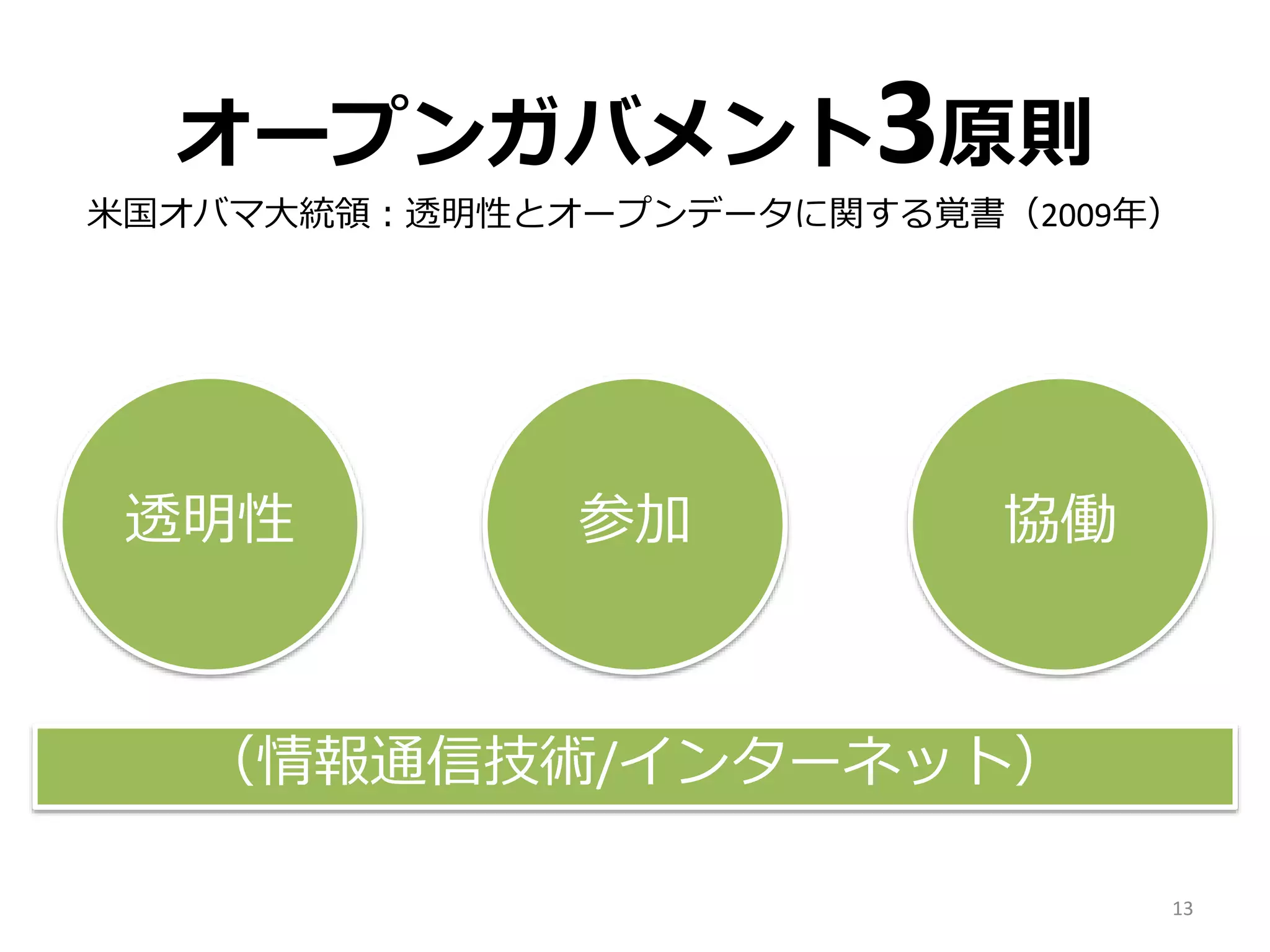オープンガバメント3原則
米国オバマ大統領：透明性とオープンデータに関する覚書（2009年）
13
透明性 参加 協働
（情報通信技術/インターネット）
 