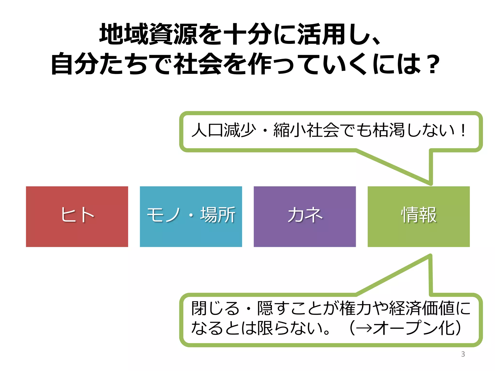 地域資源を十分に活用し、
自分たちで社会を作っていくには？
ヒト モノ・場所 カネ 情報
3
人口減少・縮小社会でも枯渇しない！
閉じる・隠すことが権力や経済価値に
なるとは限らない。（→オープン化）
 