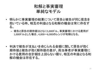 和解と事実審理
単純なモデル
• 明らかに事実審理の結果について原告と被告が同じ信念を
抱いている時、相互の利益となる和解の機会は常に存在す
る。
– 被告と原告の期待値はともに5,000ドル。事実審理にかける費用が
1,000ドルとした場合、4,000ー6,000のレンジが和解となる。
• 判決で被告が支払いを命じられる金額に関して原告が抱く
期待値と被告が抱く期待値の差が、両当事者が事実審理に
かける費用の合計額を上回らない限り、相互の利益となる和
解の機会は存在する。
27
 