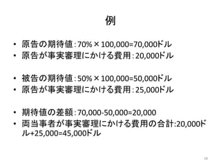 例
• 原告の期待値：70%×100,000=70,000ドル
• 原告が事実審理にかける費用：20,000ドル
• 被告の期待値：50%×100,000=50,000ドル
• 原告が事実審理にかける費用：25,000ドル
• 期待値の差額：70,000-50,000=20,000
• 両当事者が事実審理にかける費用の合計:20,000ド
ル+25,000=45,000ドル
28
 