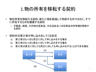 1.物の所有を移転する契約
• 物の所有を移転する契約：新たに物を製造して供給するのではなく、すで
に存在するものを譲渡する契約
– 不動産、絵画、その他の芸術品、中古品あるいは在庫品の所有権を移転す
る契約
• 契約外の第三者が申し込みをしてくる状況
a) 第三者はもっぱら売主に対して申し込みをする場合
b) 第三者はもっぱら買主に対して申し込みをする場合
c) 第三者は買主に対しても売主に対しても申し込みをすることができる場合
5
買主
第三者 売主
(b)
(c)
(a)
 