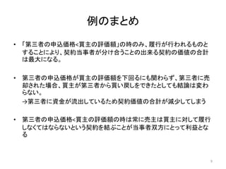 例のまとめ
• 「第三者の申込価格<買主の評価額」の時のみ、履行が行われるものと
することにより、契約当事者が分け合うことの出来る契約の価値の合計
は最大になる。
• 第三者の申込価格が買主の評価額を下回るにも関わらず、第三者に売
却された場合、買主が第三者から買い戻しをできたとしても結論は変わ
らない。
→第三者に資金が流出しているため契約価値の合計が減少してしまう
• 第三者の申込価格<買主の評価額の時は常に売主は買主に対して履行
しなくてはならないという契約を結ぶことが当事者双方にとって利益とな
る
9
 
