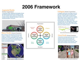 2006 Framework
 