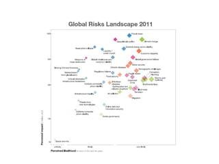 20170205 master market deck 