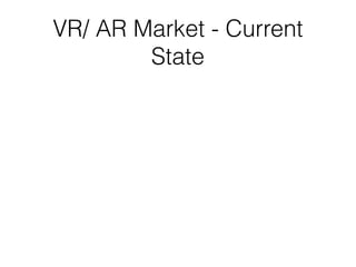 VR/ AR Market - Current
State
 