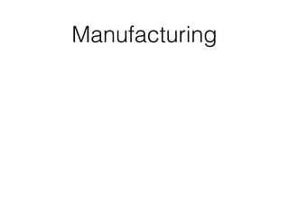 Manufacturing
 