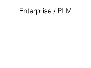Enterprise / PLM
 