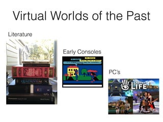 Virtual Worlds of the Past
Literature
Early Consoles
PC’s
 