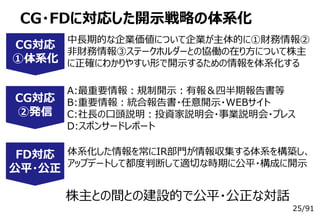 25/91
CG・FDに対応した開示戦略の体系化
中長期的な企業価値について企業が主体的に①財務情報②
非財務情報③ステークホルダーとの協働の在り方について株主
に正確にわかりやすい形で開示するための情報を体系化する
CG対応
①体系化
A:最重要情報：規制開示：有報＆四半期報告書等
B:重要情報：統合報告書・任意開示・WEBサイト
C:社長の口頭説明：投資家説明会・事業説明会・プレス
D:スポンサードレポート
CG対応
②発信
体系化した情報を常にIR部門が情報収集する体系を構築し、
アップデートして都度判断して適切な時期に公平・構成に開示
FD対応
公平・公正
株主との間との建設的で公平・公正な対話
 