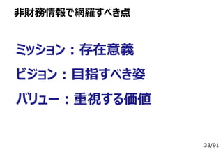33/91
非財務情報で網羅すべき点
ミッション：存在意義
ビジョン：目指すべき姿
バリュー：重視する価値
 