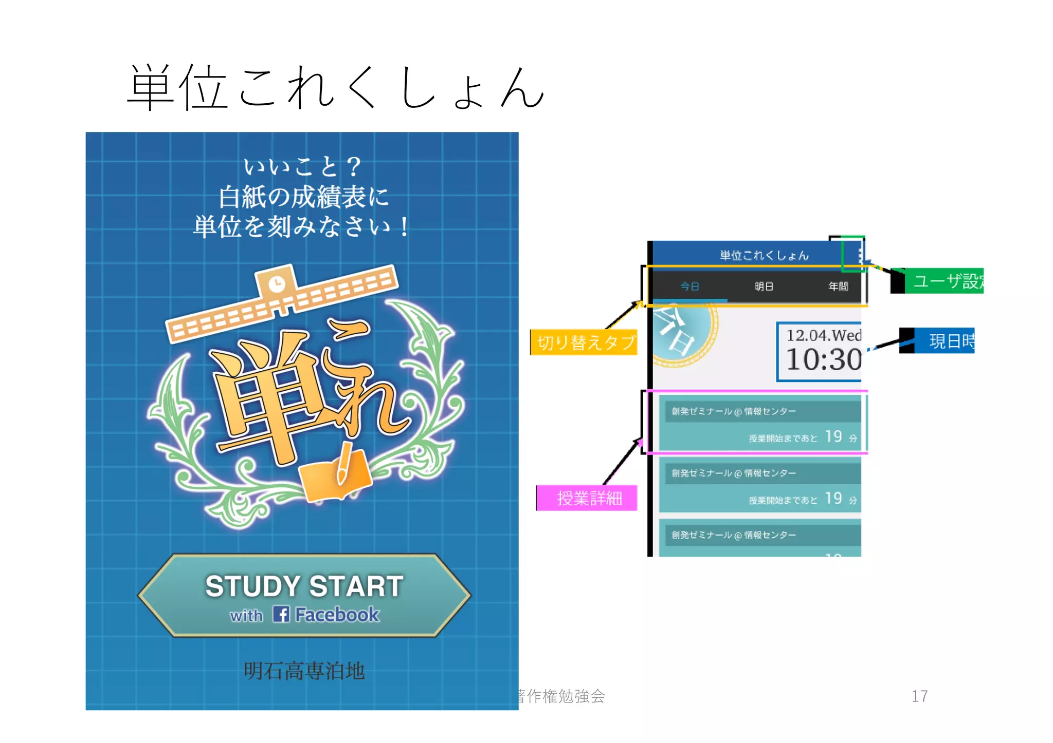 単位これくしょん
2017/2/26 データの著作権勉強会 17
 