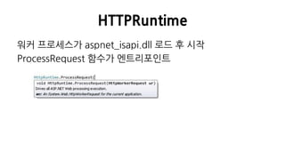 HTTPRuntime
워커 프로세스가 aspnet_isapi.dll 로드 후 시작
ProcessRequest 함수가 엔트리포인트
 