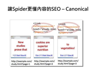 讓Spider更懂內容的SEO – Canonical
 