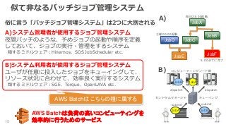 似て非なるバッチジョブ管理システム
JobA
JobB
JobF
JobCJobD
JobE
毎日23:00起動
土曜00:00起動
5:00までに完了
俗に言う「バッチジョブ管理システム」は2つに大別される
A)システム管理者が使用するジョブ管理システム
夜間バッチのような、予めジョブの起動や順序を定義
しておいて、ジョブの実行・管理をするシステム
類するミドルウェア：Hinemos、SOS JobScheduler etc.
B)システム利用者が使用するジョブ管理システム
ユーザが任意に投入したジョブをキューイングして、
リソース状況に合わせて、効率良く実行するシステム
類するミドルウェア：SGE、Torque、OpenLAVA etc.
AWS Batchは こちらの種に属する
JobB JobA
JobA JobB
キューイングセントラルマネージャ
submitsubmit
dispatch dispatch
コンピューティングノード群
A)
B)
AWS Batchは負荷の高いコンピューティングを
効率的に行うためのサービス10
 