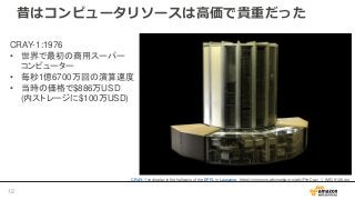 昔はコンピュータリソースは高価で貴重だった
CRAY-1:1976
• 世界で最初の商用スーパー
コンピューター
• 毎秒1億6700万回の演算速度
• 当時の価格で$886万USD
(内ストレージに$100万USD)
CRAY-1 on display in the hallways of the EPFL in Lausanne. https://commons.wikimedia.org/wiki/File:Cray_1_IMG_9126.jpg
12
 