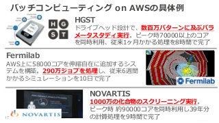Fermilab
AWS上に58000コアを伸縮自在に追加するシス
テムを構築。290万ジョブを処理し、従来6週間
かかるシミュレーションを10日で完了
HGST
ドライブヘッド設計で、数百万パターンに及ぶパラ
メータスタディ実行。ピーク時70000以上のコア
を同時利用、従来1ヶ月かかる処理を8時間で完了
NOVARTIS
1000万の化合物のスクリーニング実行。
ピーク時 約90000コアを同時利用し39年分
の計算処理を9時間で完了
バッチコンピューティング on AWSの具体例
17
 