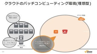M
従来のクラスタ
構成は固定
ジョブが終了したら
インスタンスを終了
課金停止オンプレミス
環境
固定のリソース
に、ジョブをス
ケジューリング
M
クラウド環境
クラウドのバッチコンピューティング環境(理想型)
22
 