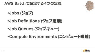 AWS Batchで設定する4つの定義
・Jobs (ジョブ)
・Job Definitions (ジョブ定義)
・Job Queues (ジョブキュー)
・Compute Environments (コンピュート環境)
29
 