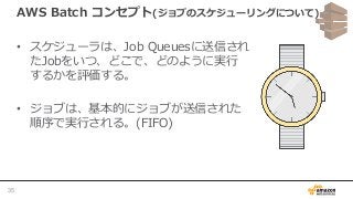 AWS Batch コンセプト(ジョブのスケジューリングについて)
• スケジューラは、Job Queuesに送信され
たJobをいつ、どこで、どのように実行
するかを評価する。
• ジョブは、基本的にジョブが送信された
順序で実行される。(FIFO)
35
 