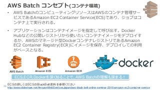 AWS Batch コンセプト(コンテナ環境)
• AWS BatchのコンピューティングリソースはAWSのコンテナ管理サー
ビスであるAmazon EC2 Container Service(ECS)であり、ジョブはコ
ンテナ上で実行される。
• アプリケーションはコンテナイメージを指定して呼び出す。Docker
Hubなどの公開レジストリから使いたいコンテナイメージをデプロイす
るか、AWSのマネージド型DockerコンテナレジストリであるAmazon
EC2 Container Registry(ECR)にイメージを保存、デプロイしての利用
がベースとなる。
Amazon ECRAmazon ECS
ECS,ECR,Dockerを深く知ることで、AWS Batchの理解も深まる！
AWS Batch
ECSの詳しくはECSのBlackBelt資料を参照ください
http://www.slideshare.net/AmazonWebServicesJapan/aws-black-belt-online-seminar-2016-amazon-ec2-container-service
36
 