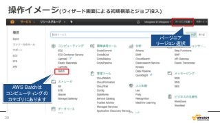 操作イメージ(ウィザード画面による初期構築とジョブ投入)
バージニア
リージョン選択
AWS Batchは
コンピューティングの
カテゴリにあります
38
 
