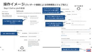 操作イメージ(ウィザード画面による初期構築とジョブ投入)
右上に続く
左下の続き
ジョブ実行まで設定する場合
はこちら
Job definition設定
コンテナイメージの指定
Linuxコマンド群の実行
イメージ“busybox”を指定
ジョブで実行するコマンド
(ここでは echo hello world)
ジョブで使用するvCPU、
メモリの量を指定
ジョブで使用するvCPU、
メモリの量を指定
Nextをクリックして次へ
Step1:Define jobの画面
40
 
