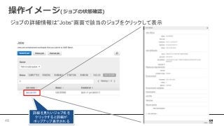 操作イメージ(ジョブの状態確認)
ジョブの詳細情報は”Jobs“画面で該当のジョブをクリックして表示
詳細を見たいジョブ名を
クリックすると詳細が
ポップアップ表示される48
 