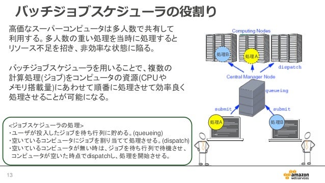 aws postgresql 9.6 end of life aws postgresql 9.6 end of life
