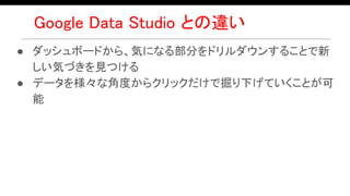 Google Data Studio との違い
● ダッシュボードから、気になる部分をドリルダウンすることで新
しい気づきを見つける
● データを様々な角度からクリックだけで掘り下げていくことが可
能
 