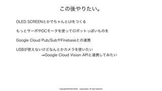  
Copyright@html5j Robot organization. All right reserved.
 