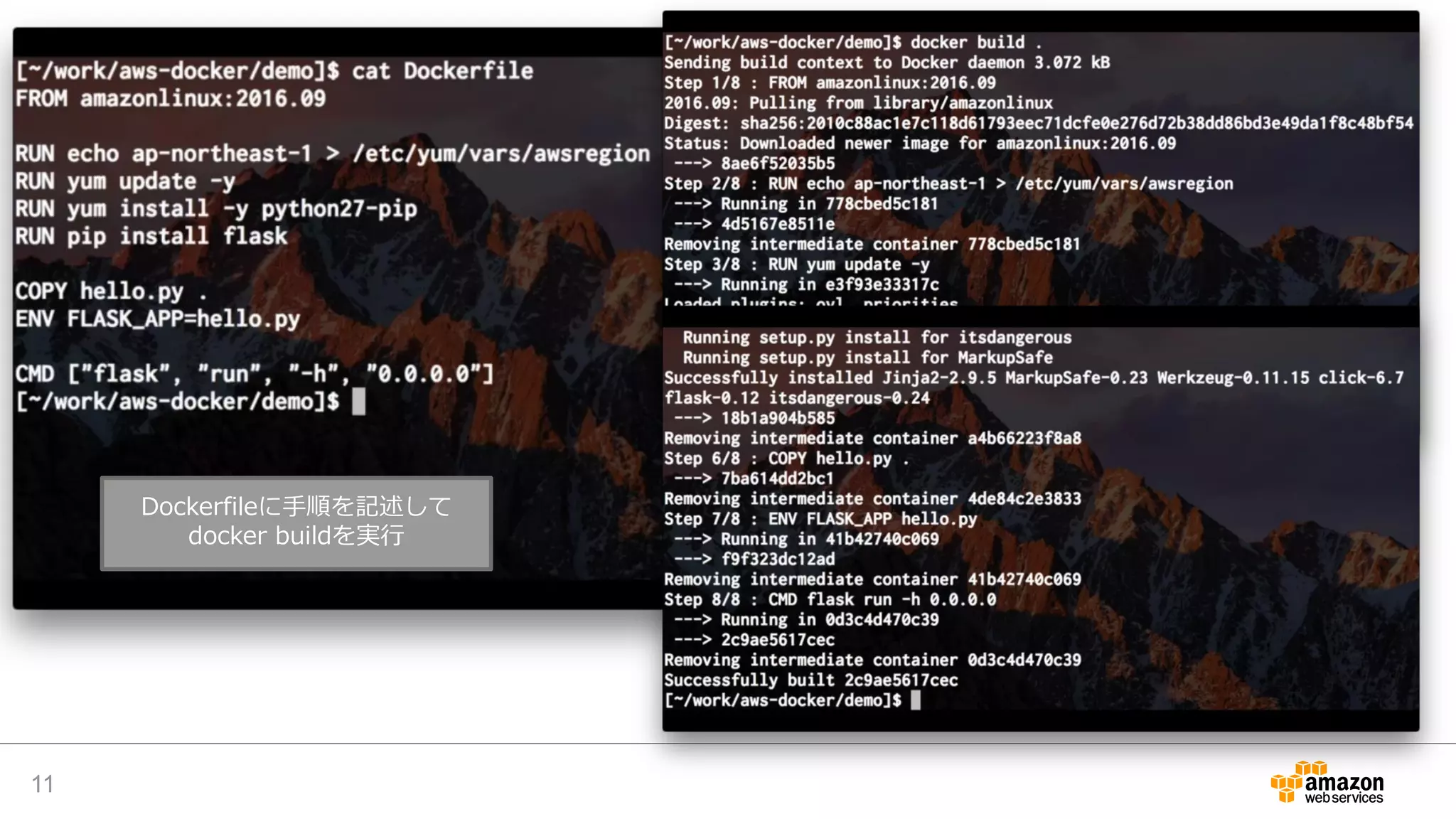 11
Dockerfileに手順を記述して
docker buildを実行
 