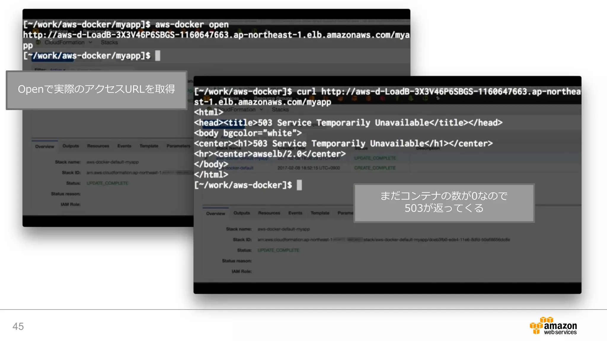 45
Openで実際のアクセスURLを取得
まだコンテナの数が0なので
503が返ってくる
 