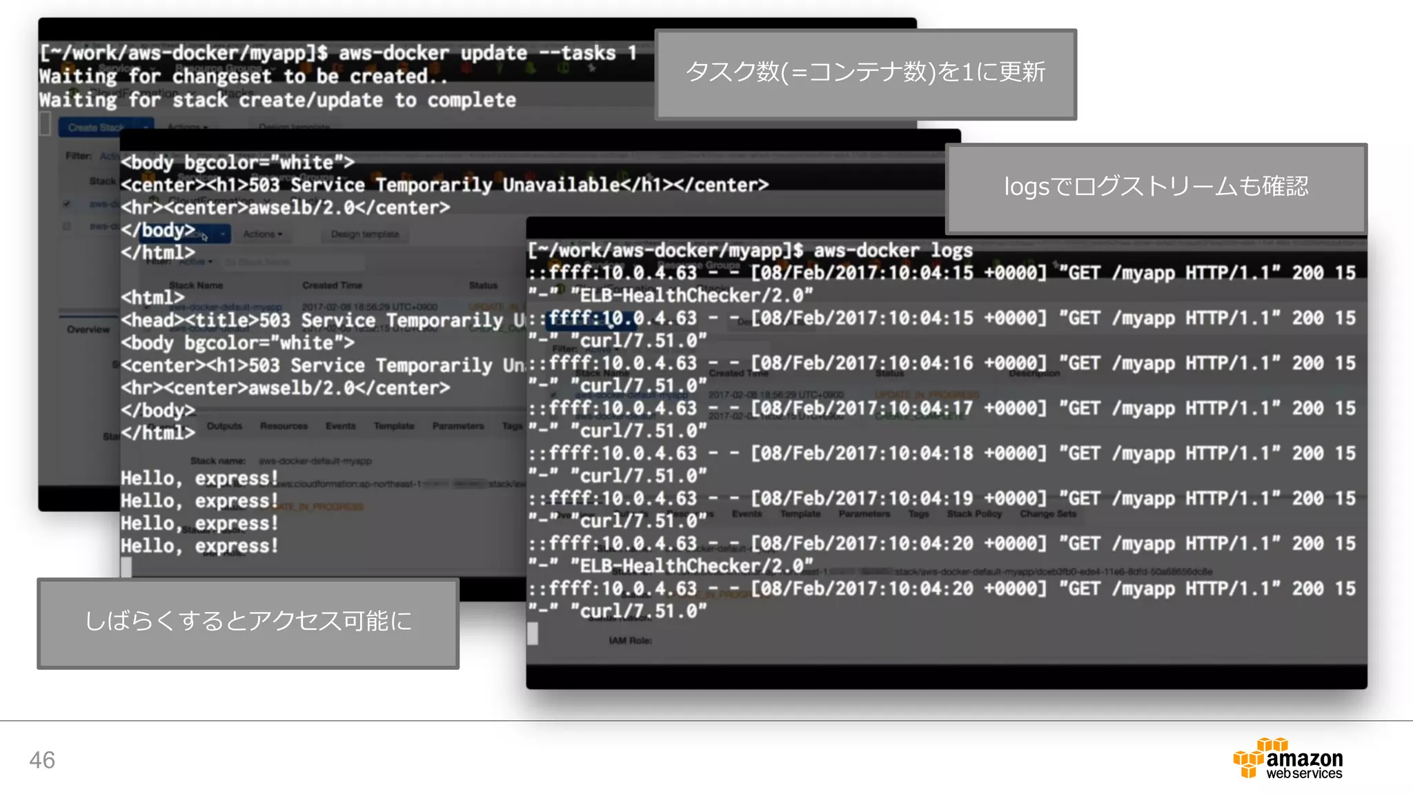 46
タスク数(=コンテナ数)を1に更新
しばらくするとアクセス可能に
logsでログストリームも確認
 