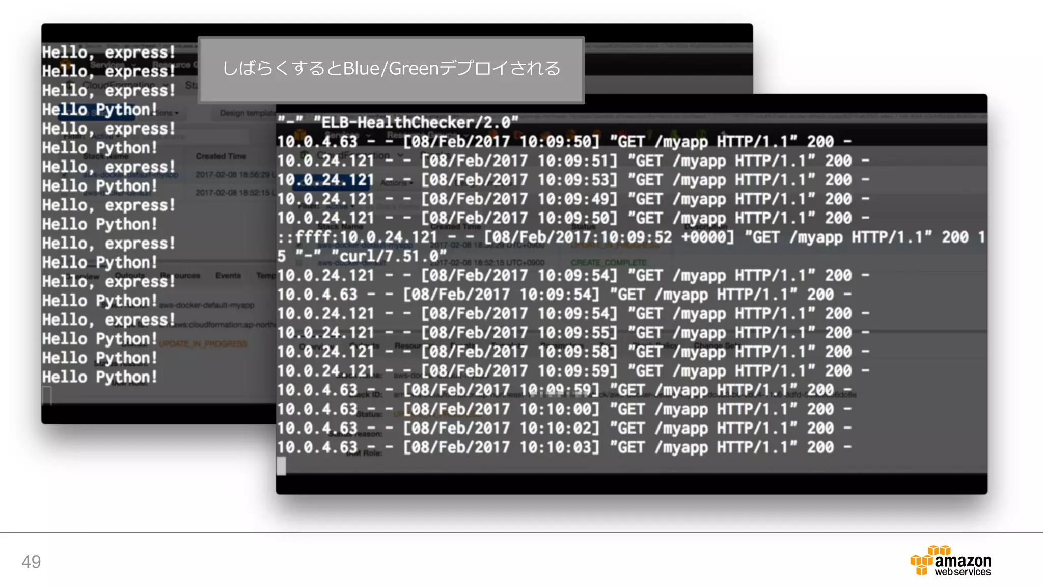 49
しばらくするとBlue/Greenデプロイされる
 