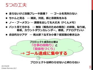 5つの⼯工夫
l  ⾛走らないけど⾃自動ブレーキ装備？ 　…  ゴールを⾒見見失わない
l  ちゃんと⾒見見る 　…  雑談，対話，顔と雰囲気をみる
l  ノー・ブーメラン  …  課題を出しても⼤大丈夫（Fくんメモ）
l  パット⾒見見て分かる 　…  無駄（報告のための報告）の排除，貼り紙，
 　 　 　看板，カウントダウンカレンダー，標語，アナログでいい
l  合法的カツアゲ 　…  桃太郎郎？ねずみ⼩小僧？経営層の巻き込み
2017/02/09
Chikako  Morimoto  2017
11
プロジェクト成功の⼟土壌は
「仕事の段取り」と
「関係性づくり」
→  ゴール達成に集中する
プロジェクトは終わらせないと終わらない
 