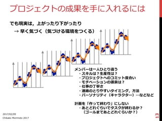 プロジェクトの成果を⼿手に⼊入れるには
でも現実は，上がったり下がったり
 　→  早く気づく（気づける環境をつくる）
2017/02/09
Chikako  Morimoto  2017
13
メンバーは⼀一⼈人ひとり違う
 　・スキルは？⽣生産性は？
 　・プロジェクトへのコミット度度合い
 　・モチベーションの源泉は？
 　・仕事の丁寧さ
 　・連絡のとりやすいタイミング，⽅方法
 　・パーソナリティ（キャラクター）…などなど
 　
計画を「作って終わり」にしない
 　・あとどれぐらいでタスクが終わるか？
 　 　（ゴールまであとどれぐらいか？）
 