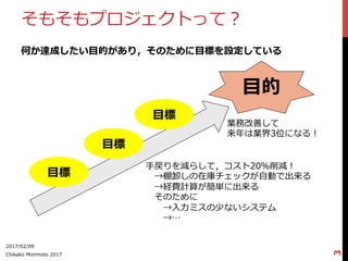 そもそもプロジェクトって？
何か達成したい⽬目的があり，そのために⽬目標を設定している
2017/02/09
Chikako  Morimoto  2017
3
⽬目的
業務改善して
来年年は業界3位になる！
⽬目標
⽬目標
⽬目標
⼿手戻りを減らして，コスト20％削減！
 　→棚卸しの在庫チェックが⾃自動で出来る
 　→経費計算が簡単に出来る
 　そのために
 　 　→⼊入⼒力力ミスの少ないシステム
 　 　→…
 